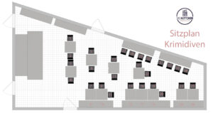 1. Juli 2025_Hotel_Wismar_Kittchen